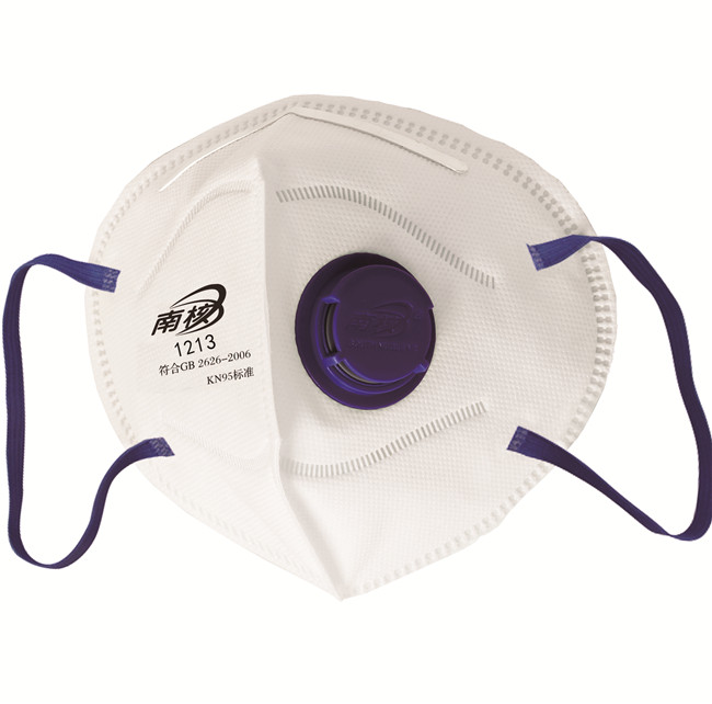 带阀折叠式颗粒物防护口罩(耳戴式)